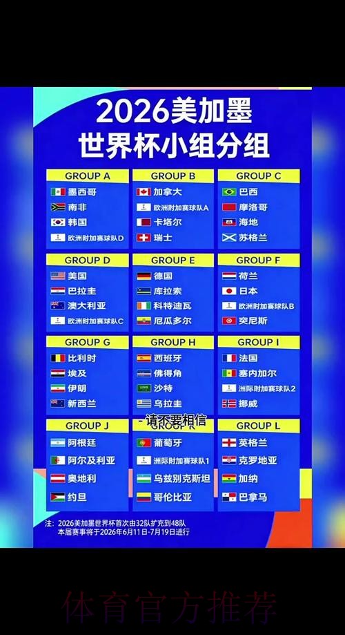 2026世界杯小组赛赛程官方发布实时赛程怎么看