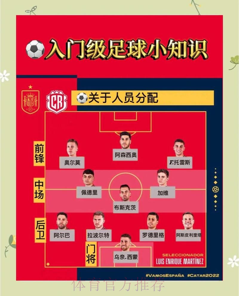 2026年世界杯滚球开户指南与步骤解析 2026年世界杯滚球开户指南与步骤解析