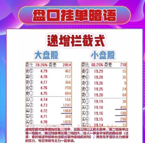 全面解析世界杯盘口平台入口地址攻略 全面解析世界杯盘口平台入口地址攻略